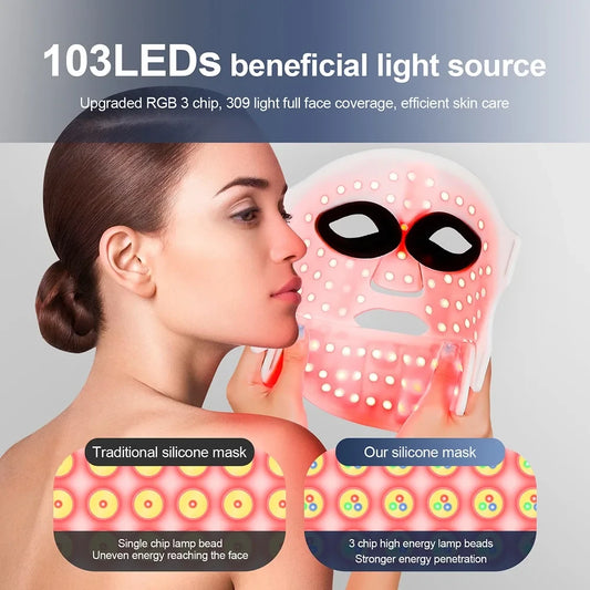 Silicone LED Light Therapy Mask